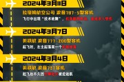 安顺印度空难伤亡惨重，安全事故频发，波音再添“麻烦事”｜图览天下